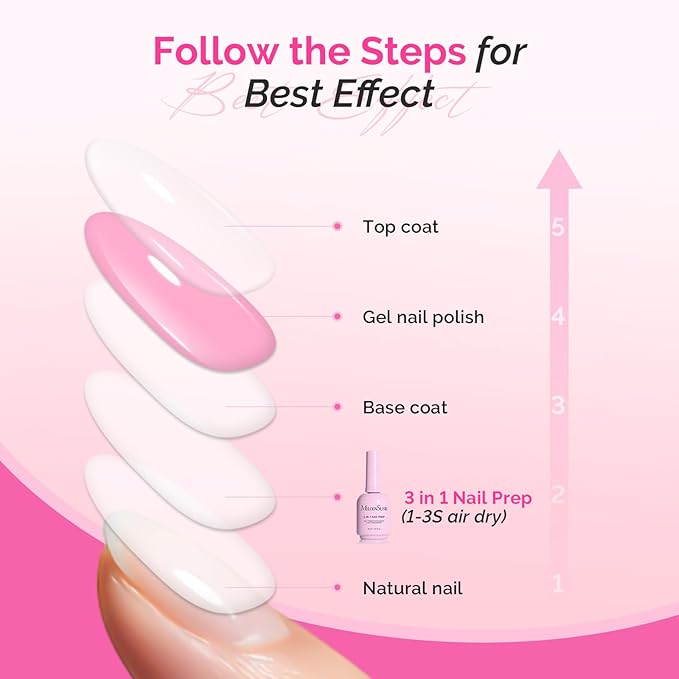 MelodySusie 30ML Nail Dehydrator and Primer, 3-in-1 HEMA-Free Acid-free Nourishing Nail Prep for Nail Thickening Solutions Acrylic & Gel Nails