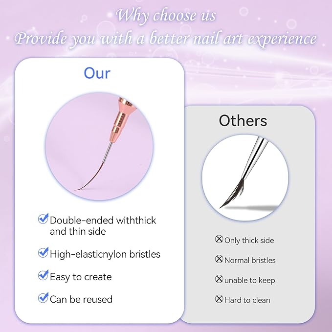 5Pcs Nail Art Liner Brushes For UV Gel Polish, Metal Handle Thin Lines Fine Drawing Pen Painting Striping Detail Design Nails Brush Set Manicure DIY Tool, Sizes 7/9/12/15/20mm（Gradient powder）