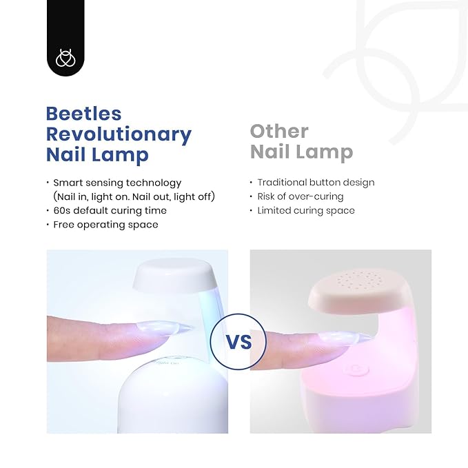 Beetles Gel Nail Kit 504Pcs Medium Almond Nail Tips with 20 Colors Gel Nail Polish Set
