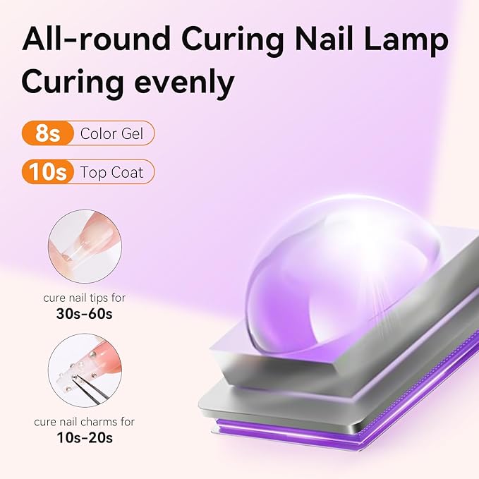 Makartt UV Nail Lamp, Handheld Flash Cure Lamp with Painless Mode Rechargeable Portable Nail Light 800mAh with LCD Display & 3 Timers for Home & Salon(Rose Gold)