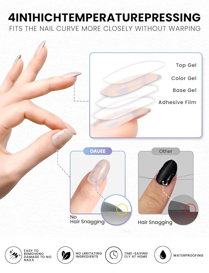 Semi Cured Gel Nail Strips | Built-In Gel Top Coat | UV Light Required | Salon Quality, Easy Application And Removal (Violet Spark ）