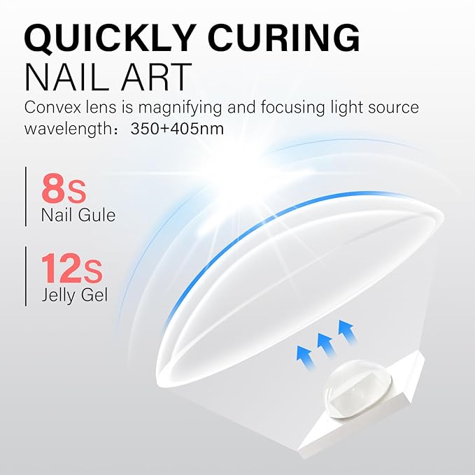 AILLSA Handheld UV Light for Gel Nails, Flash Cure LED Nail Lamp, Mini Portable Cordless for Fast Drying Home Salon (Pink)
