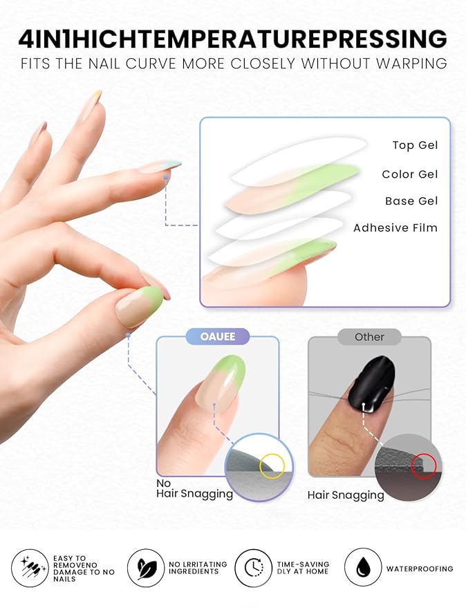 Semi Cured Gel Nail Strips | Built-In Gel Top Coat | UV Light Required | Salon Quality, Easy Application And Removal (Pastel Rainbow）