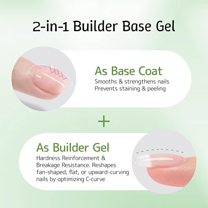 6-in-1 Builder Base Coat Set for Nails, 2 Pack Crystal Clear Soft Gel Polish Strengthening Building Apex Extension Thickening Enhancement for Home DIY Beginner Salon Manicure(U V Curing)