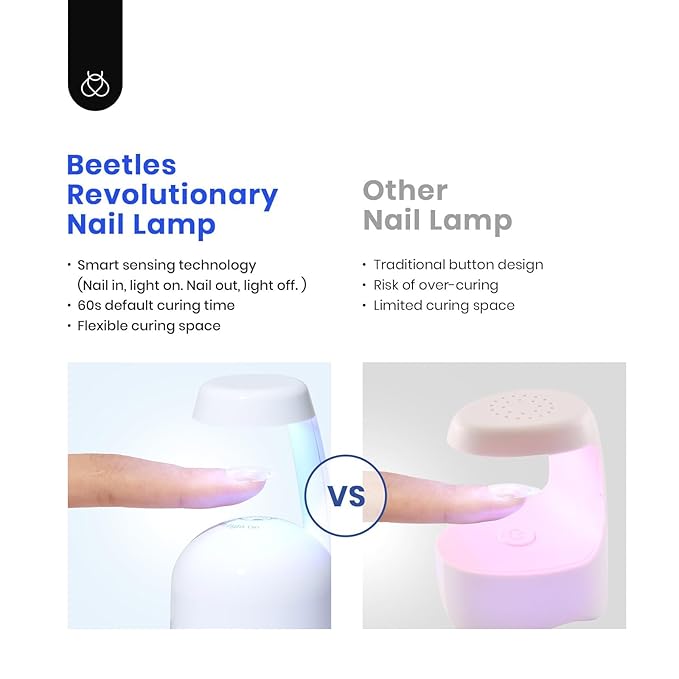 Beetles Gel Nail Kit Almond Short, 500Pcs Pre Shaped Clear Extra Short Almond Gel Nail Tips Easy Nail Extension Set with 5 in 1 Multifunctional Nail Glue Base Uv Led Nail Lamp Nail Art Gifts for Women