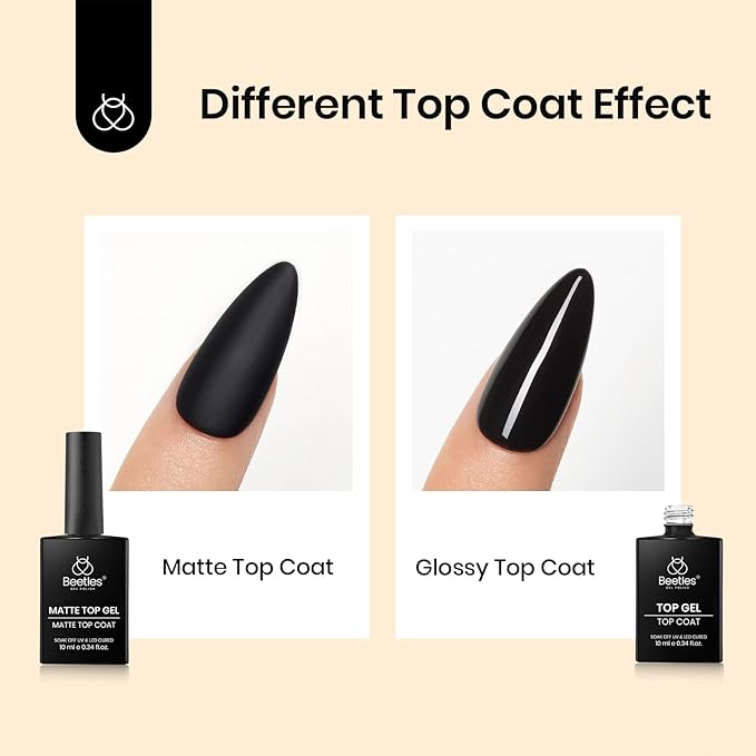Beetles Gel Top Coat and Base Coat Set with Nail Dehydrator and Primer, 5 Pcs 10ml Glossy & Matte Top Coat Gel Nail Polish Nail Prep Acid-Free and Hema-Free Dehydrate Bond Primer Set for Acrylic