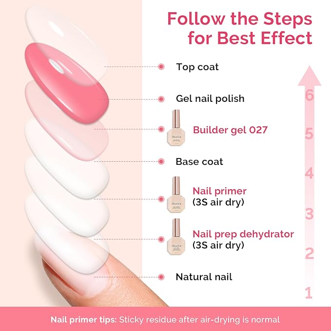 MelodySusie Builder Gel 027 Nail Dehydrator and Primer Set Long Lasting Shine Nail Polish Art Design Manicure Kit Perfect Gifts for Women Girls 3 Pcs 15ml