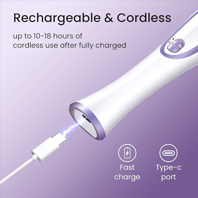 36-Piece DW2180 Professional Manicure Pedicure Kit,Electric Nail File Set with 12 Attachments,Cordless Electric Nail Drill Machine,Nail Grinder for Thick Toenail, Pedicure Tools for Feet Hand