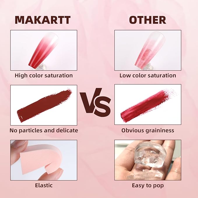 Makartt Ombre Gel Nail Polish Kit: 6 Colors Gradient Blush Effect, Upgrade Pat Painting Gel with Nail Sponge & Drawing Brush for Ombre Winter Manicure White Pink Brown Nude