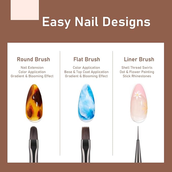Nail Art Bushes Set - Professional 5Pcs Double-Ended Nail Brush for Art, Long Lines, Ombre & 3D Design Nail Brush Pen for Gel Polish Manicure DIY Home Salon