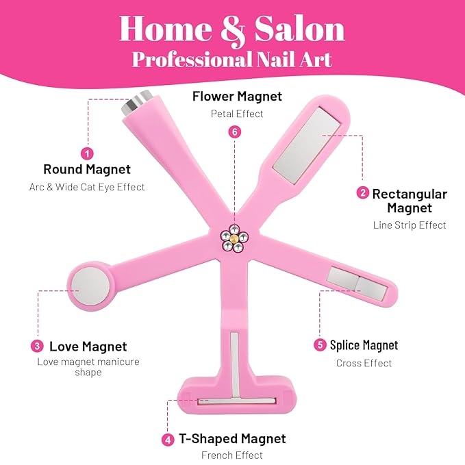 3PCS Nail Art Magnet Set - Pink 6-in-1 Cat Eye, Y-Shape Dual Head & Heart Magnetic Tool for Salon & Home Gel Manicure Designs