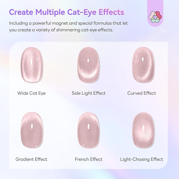 SAVILAND Cat Eye Nail Polish Kit: 6+1 Colors Quick-Dry Magnetic Sparkle Diamond Glitter Nude Pink Nail Polish Set with 3-in-1 Base Top Coat Cuticle Oil 12-Free Fingernail Polish Women Gift