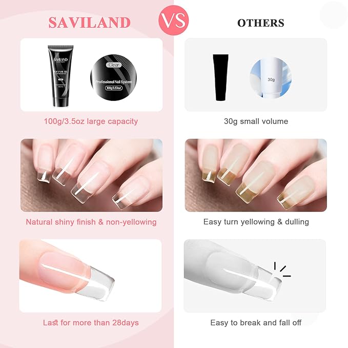 SAVILAND Hema-Free Large Clear Poly Gel: 100g Natural Nail Extension Poly Hard Gels For Starter Salon-Like Strengthener Long Lasting Poly Nail Gel for Beginner & Professional DIY at-Home