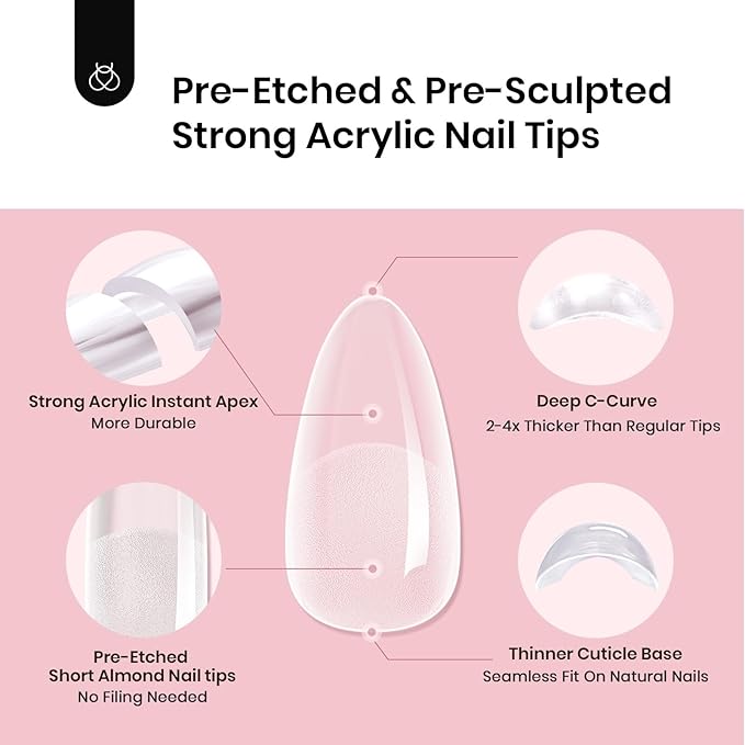 Beetles Tipex Instant Apex Nail Tips Almond Short – Pre-Built & Pre-Etched, Strong & Thick Acrylic, 16 Sizes, 512 Pieces
