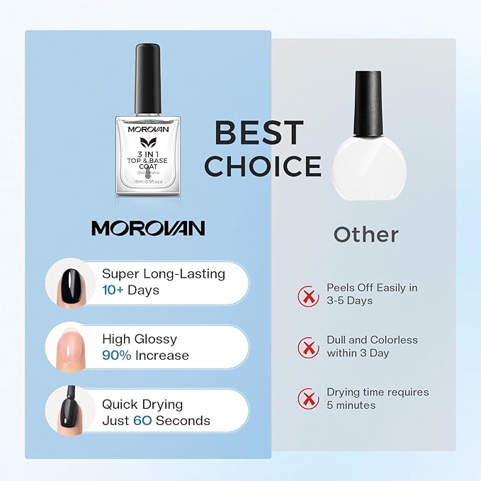 Morovan Base Coat Nail Strengthener: 3 IN 1 Nail Growth Top Coat Clear Quick Dry Nail Polish Strong Repairs Damaged Nail Hardener Long Lasting Shine No Chip Fingernail Treatment Care for Women Girls