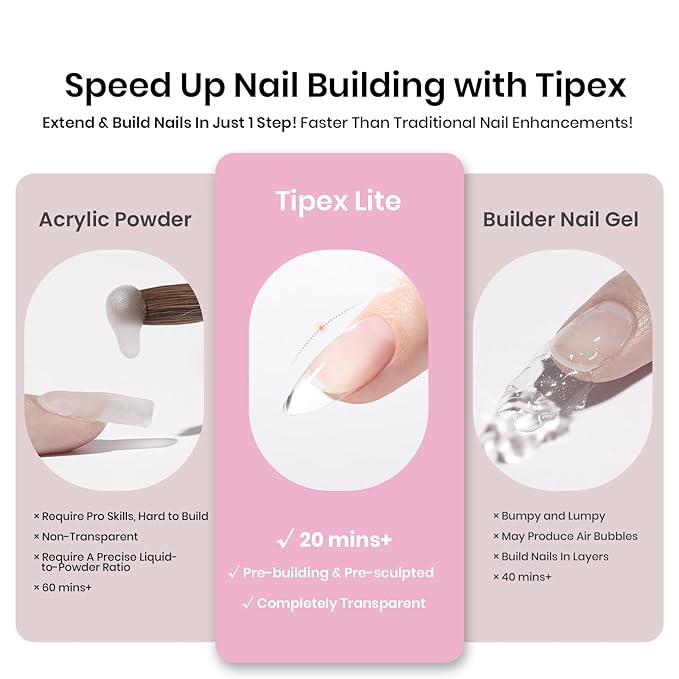 Beetles Tipex Lite Apex Nail Tips, Almond Medium,512pcs 16 Sizes,Pre-Building Pre-Etched Acrylic Nail Tips