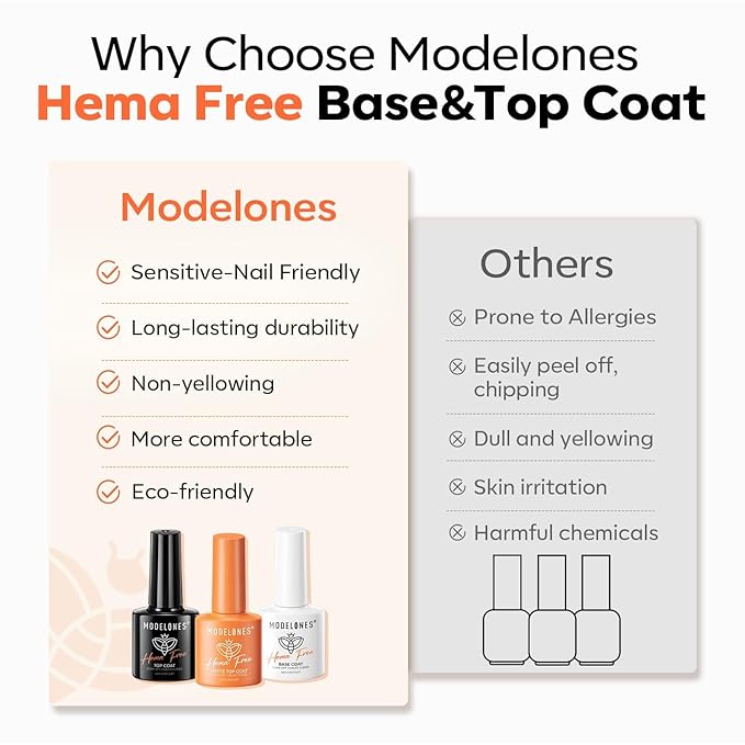 modelones Hema-Free Gel Top and Base Coat Set, 3 Pcs Clear Glossy Velvet Matte Base Top Coat No Wipe Matte Top Coat for Summer nail Polish Soak Off Nail Lamp Nail Art Home Salon Manicure