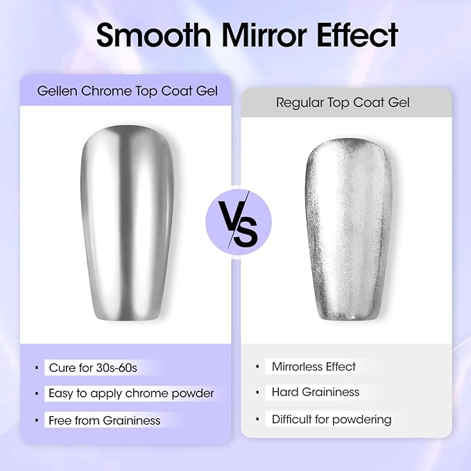 GELLEN 18ml Gel Top Coat for Chrome Nail Powder, No Wipe Clear Top Coat Polish, High Glossy Mirror Effect, UV Light Needed, Long Lasting Soak off, for Metallic Gel, Nail Art Manicure