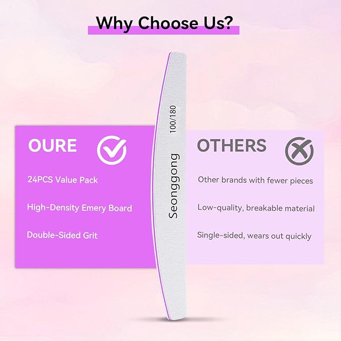 24 PCS Nail File 100/180 Grit Nail Files for Women Double Sided Emery Board Fingernail Shaping Manicure Pedicure Tools for Natural Nails Nail Supplies Salon and Home Use