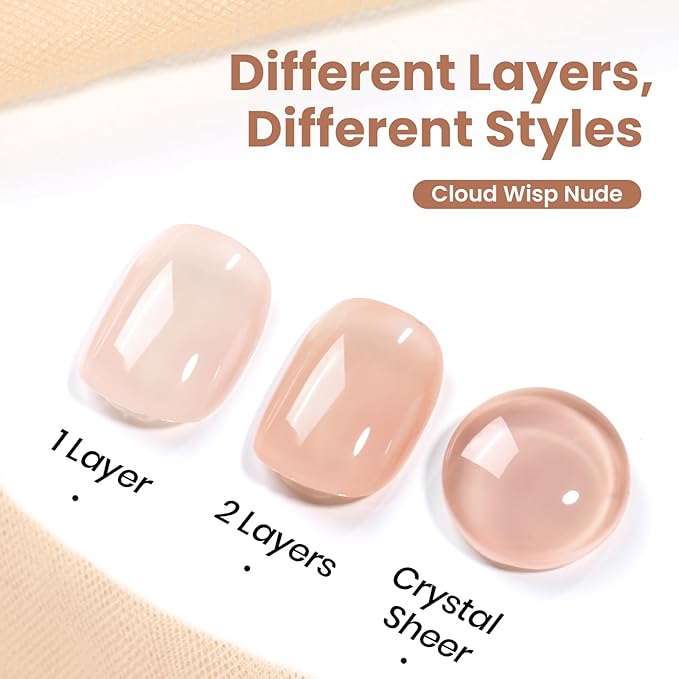 Beetles Stay Shining Nude Gel Nail Polish - 15ml Neutral Nude Brown Base Color Nail Concealer Mocha Sheer Translucent Effect Soak Off UV LED French Nail Art Manicure Gift for Women