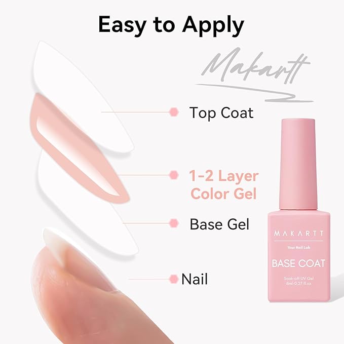 Makartt Rubber Base Gel Polish: Natural Nude Fall Winter 8ML Soak Off UV LED Foundation Gel for Salon DIY Nail Art Designs Home(Sun-Kissed Sands)