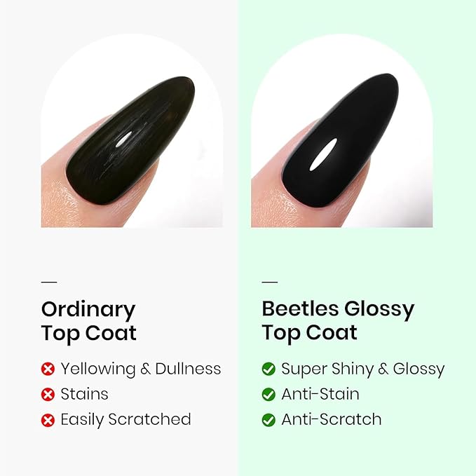 Beetles 2Pcs 15ml Gel Base and Top Coat Set - Upgrade No Wipe Extra Glossy Top Coat Finish for Gel Nail Polish, Soak Off UV/LED Lamp Needed, Essentials for Long-Lasting Manicure Kit