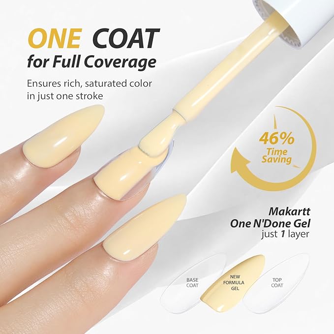 Makartt Pastel Gel Nail Polish Set: 6 Colors Spring Summer Collection Nail Polish Kit 15ML One N'Done Baby Blue Green Yellow Purple Red Soak Off UV LED Nail Art Manicure Gift for Women