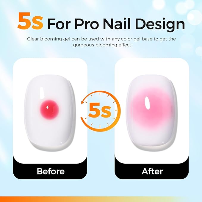 Blooming Gel Nail Kit, 2PCS 18ML No Wipe Top Coat Spreading Gel for Easy Marble Watercolor and Print Nail Painting Effect, Long-Lasting UV/LED, DIY Manicure Gifts for Women Girls