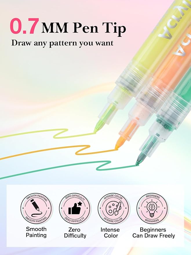 EBANKU 12 Colors Nail Art Pens Acrylic Paint Marker, Nail Polish Pens Quick Drying 0.7MM 3D Acrylic Paint Pens Clear Handle Nail Point Liner Drawing Painting Dotting Tool for Nail Art Design(Set B)