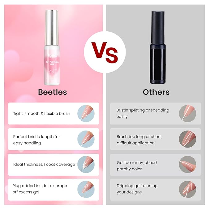 Beetles Red Gel Liner Nail Polish 7ml French Tip Gel Nail Polish Swirl Nails Art Paint for Thin French Tip Line Nails Art Soak off Uv Lamp Manicure Salon Gifts for Women