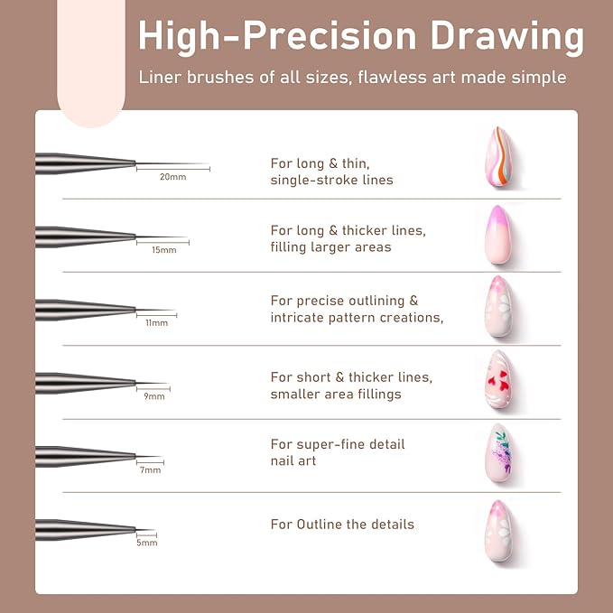 Nail Art Bushes Set - Professional 5Pcs Double-Ended Nail Brush for Art, Long Lines, Ombre & 3D Design Nail Brush Pen for Gel Polish Manicure DIY Home Salon