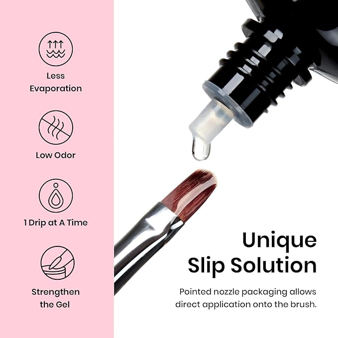 Beetles Gel Polish Poly Nail Gel Nail Kit - 6 Colors Poly Nails Extension Gel with Mini Led Lamp Kit ,Spring Nude Clear Pink All In One Starter Kit Builder Jelly Manicure Enhancement Women Gifts