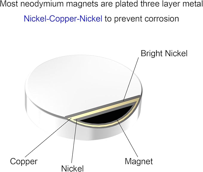 Strong Nail Polish Magnets -3/8" D x 1.50" H - 5Pack, Cat Eye Gel Nail Polish Magnet, Powerful Neodymium Cylinder Magnets for Fridge, DIY, Building, Scientific, Craft, Office,Map Magnet