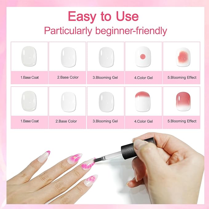 JODSONE Blooming Gel Nail Polish,2Pcs 16.5ml Clear Blooming Gel for Marble,Watercolor,Gradient,Floral Print & Natural Stone Effect,Easy Spreading for DIY Designs
