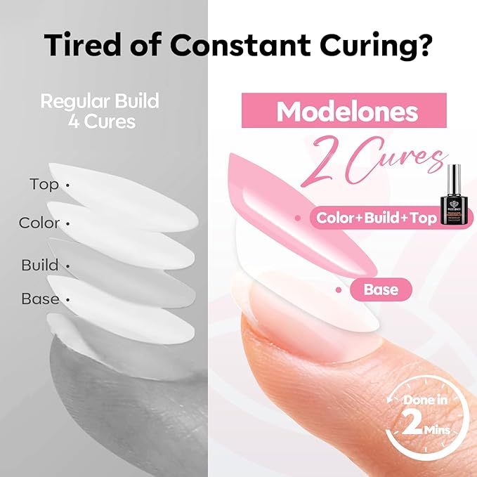 modelones Builder Nail Gel, No Top Coat Needed Builder for Nails Pink, C-Curve Sculpting, Glossy Jelly Finish, No-Wipe, 9-in-One LED Lamp Cured Color Rubber Base Gel Polish for Quick DIY Salon
