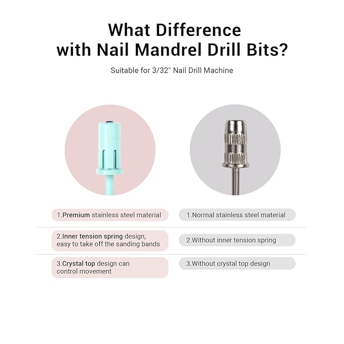 MelodySusie Crystal Top Mandrel Bit for Nails, 3/32'' Easy Off Nail Drill Bits for Sanding Bands, Suitable for Acrylic Nails Gel Manicures and Pedicures, Skylight Blue