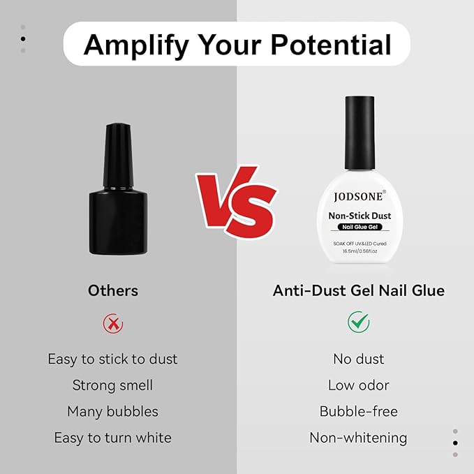 JODSONE Gel Nail Glue - 16.5ml Anti-Dust & Super Strong Nail Glue for False Nails Tips,Low Heat,No Bubbles,Curing Smooth & Long Lasting,Curing Needed U V Light