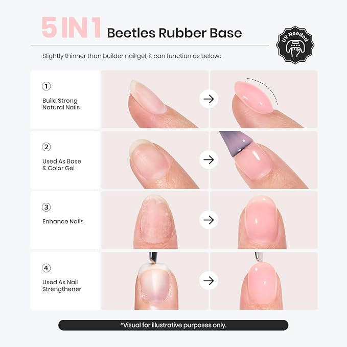 Beetles Rubber Base Gel Nail Polish, 6 Colors Nude Gel Polish Pink Peach Neutral Sheer French Tips Base Colors for Nails Flexible U V LED Soak Off for DIY Home Manicure Nail Gifts