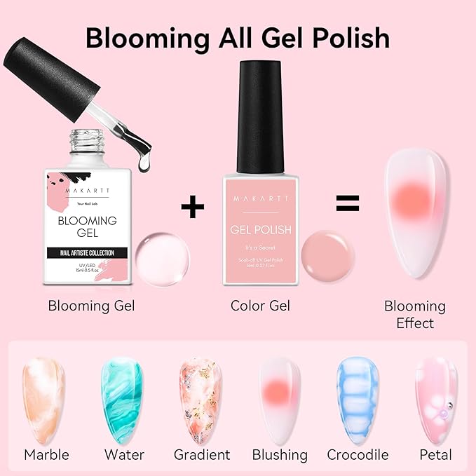Makartt Blooming Gel-Clear 2 Pcs Blooming Gel Nail Polish Blossom Gels for Spreading Effect, Gels Paint Nail Art Supplies for Easy Marble Watercolor Floral Print Spring Nails DIY Manicure for Women