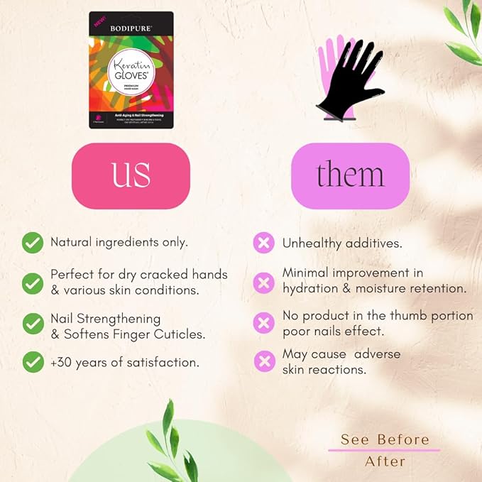 Bodipure Premium Hand Mask Keratin Gloves | Moisturizing Gloves for Dry Hands & Nail-Strengthening & Cuticle Softening | Spa Experience at Home | Chemical Free & for All Skin Types | 4 Pairs