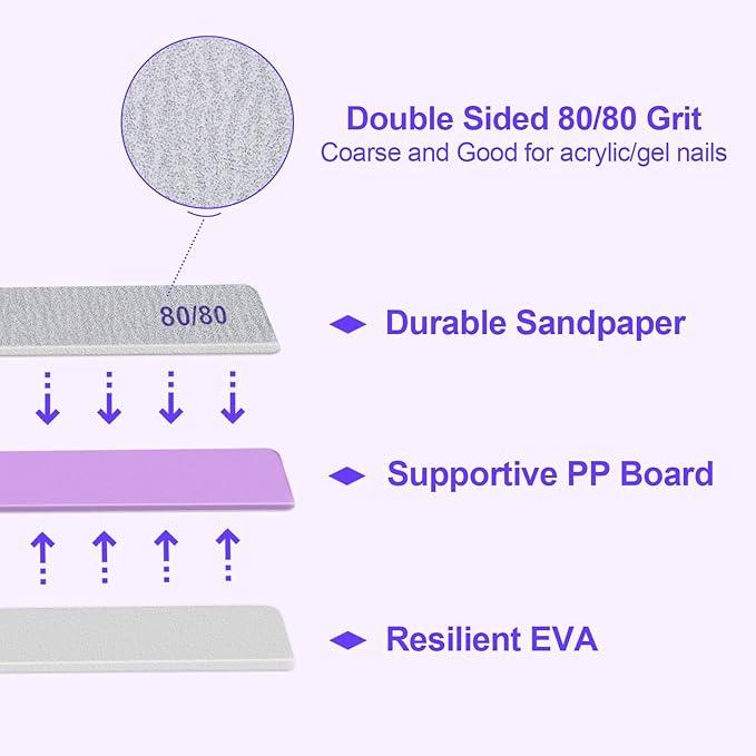 80/80 Grit Nail Files (50 Pack), Heavy Coarse Emery Boards for Acrylic Nails and Gel Nails, 80 Grits Double Sided Nail File Emory Professional Nail Filer Reusable Washable Manicure Square Gray