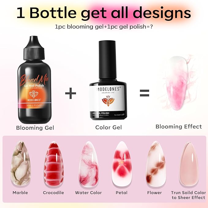 modelones 50ML Blend Mix Blooming Gel Nail Polish Set with Nail Art Palette & 20PCS Nail Brushs, Clear Blooming Gel for Spreading Effects Floral Print Marble Design Mix Color Glitter Nail Art DIY