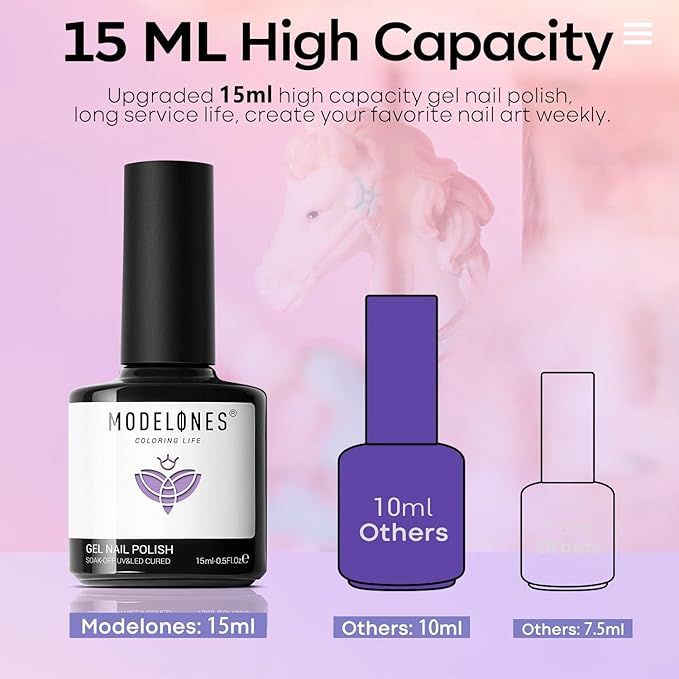 modelones Purple Gel Nail Polish Purple Gel Polish Lavender Periwinkle Nail Polish Soak Off U v LED Pale Macaron Colors Summer Nail Art DIY Manicure at Home Gift for Women 15 ML