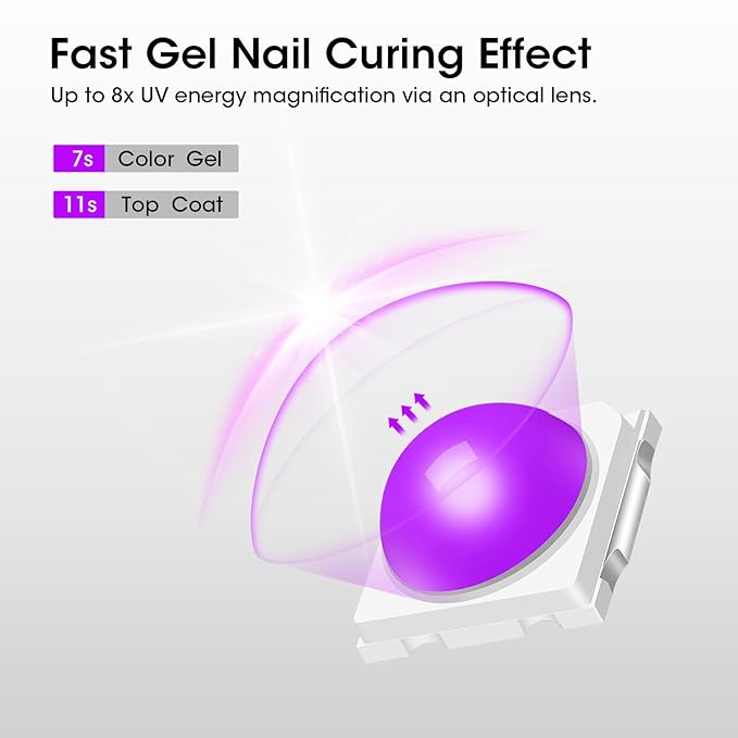 Gellen Mini UV Light for Nails Handheld, Portable UV Light for Gel Nails Cured, Cordless Nail Lamp Rechargeable Nail Dryer Lamp for Glue Fast Drying