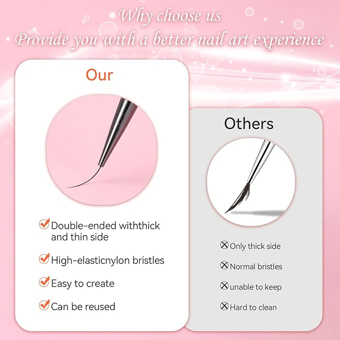 5Pcs Nail Art Liner Brushes For Gel Polish, Detail Painting Design Fine Lines Drawing Brush Set With Cap Metal Handle Home DIY Salon Manicure Tools Women Gifts, 6/9/12/15/18mm