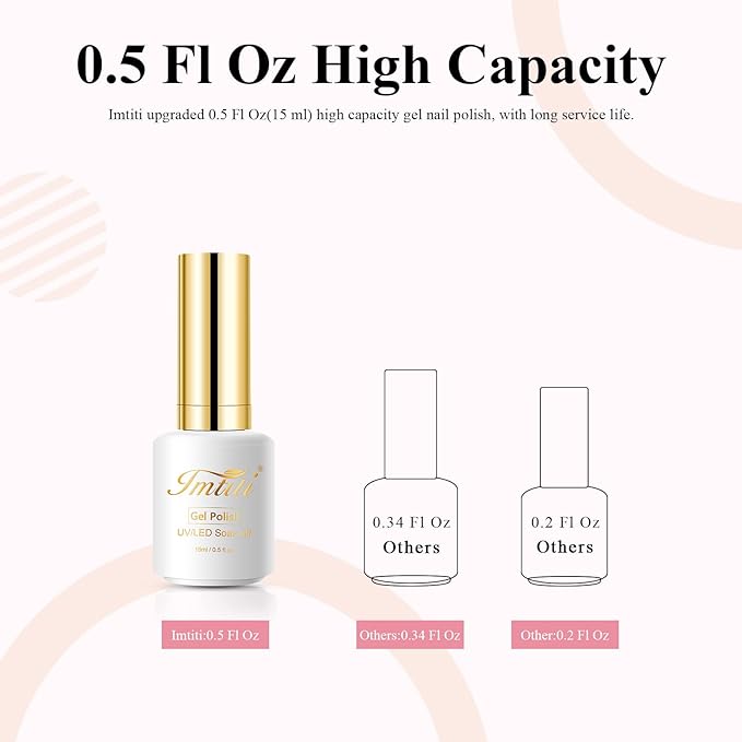 Imtiti Pastel Gel Nail Polish,0.5 Fl Oz Pastel Milky Pink Gel Polish Soak Off LED U V Nail Gel Polish Spring Summer Easter Gel Nail Polish DIY Nail Art Starter Manicure Salon Gel Nail Kit