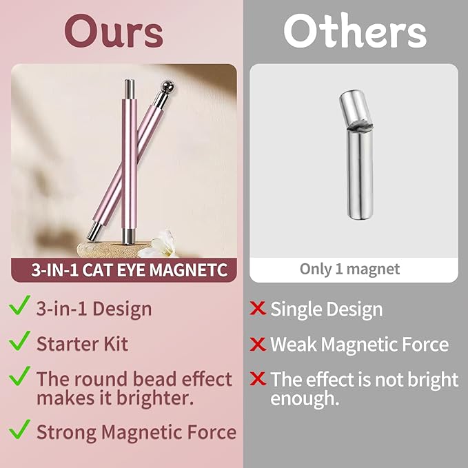 4-Piece Cat Eye Magnet Set – Black Bead-Attracting Nail Magnet Pen & Heart-Shaped Magnet for Nails, Nail Magnets for Nail Art, Cat Eye Magnet for Nail Art, Perfect for Home DIY, Nail Art Design