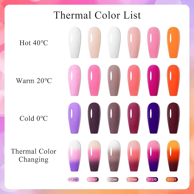 MEET ACROSS Color Changing Gel Nail Polish Set of 8 Temperature Changing Colors Including Red Pink Purple Orange Mood Changing Gel Manicure Kit for Nail Art Home DIY