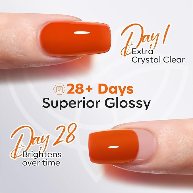 modelones Extra Glossy Gel Top Coat, 15ml Clear Color Preserve No Wipe Top Coat Gel Nail Polish High Shine Long Lasting Professional Self-Healing UV Nail Surface Protection Manicure