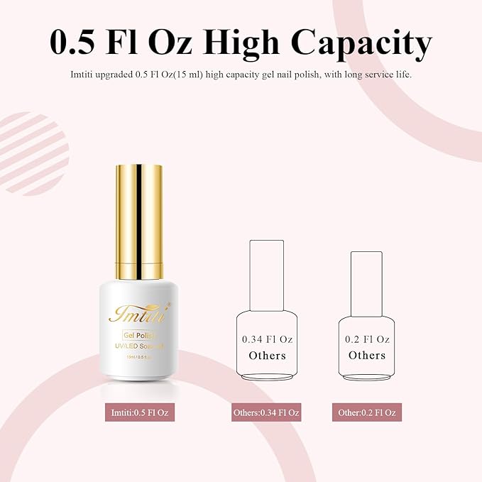 Imtiti Gel Nail Polish, 0.5 Fl Oz Clay Brown Soak Off LED UV Polish for Autumn Winter DIY Nail Art Manicure Salon Kit for Women Girls